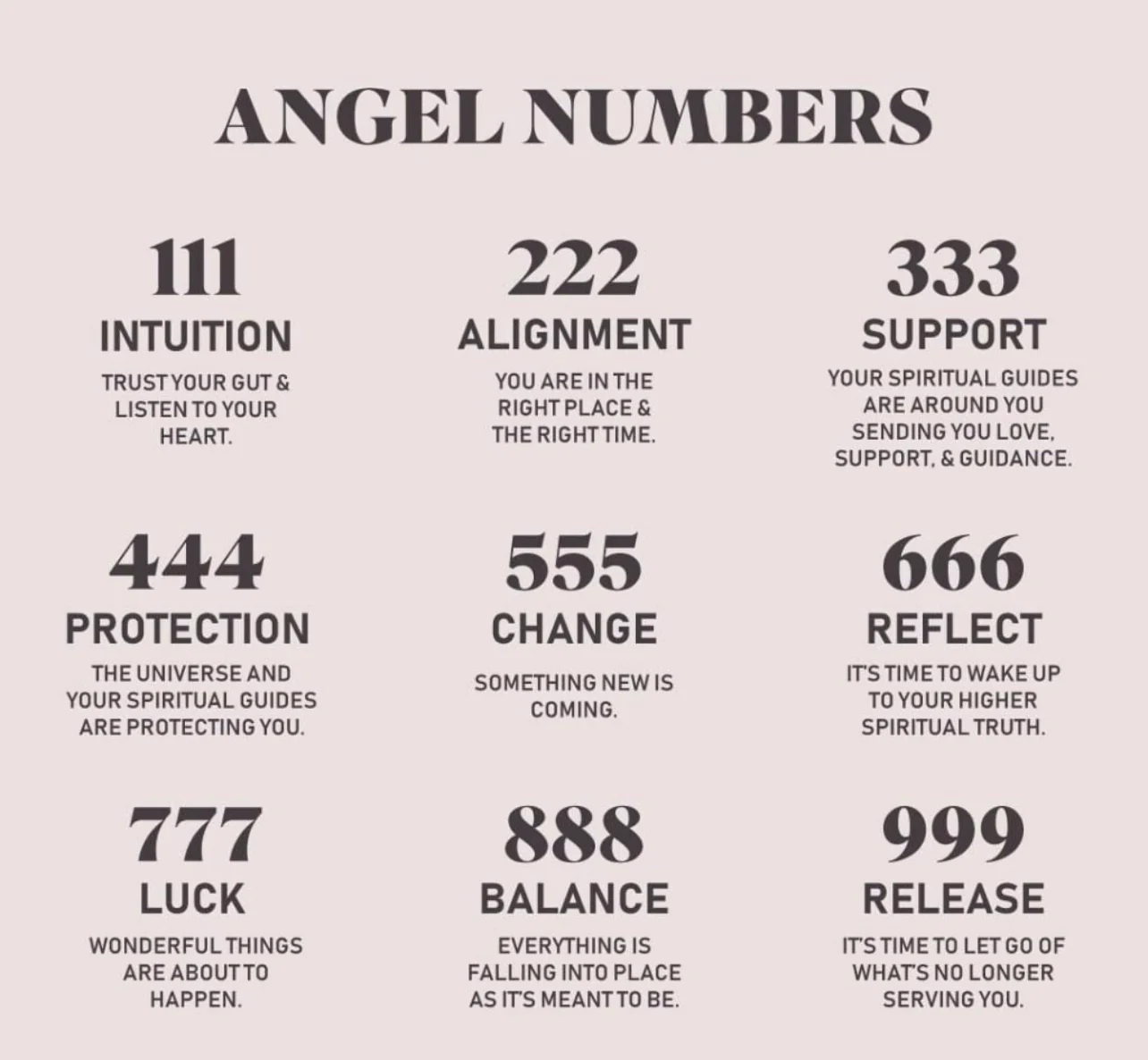 GOLD ANGEL NUMBERS necklace - Image 2